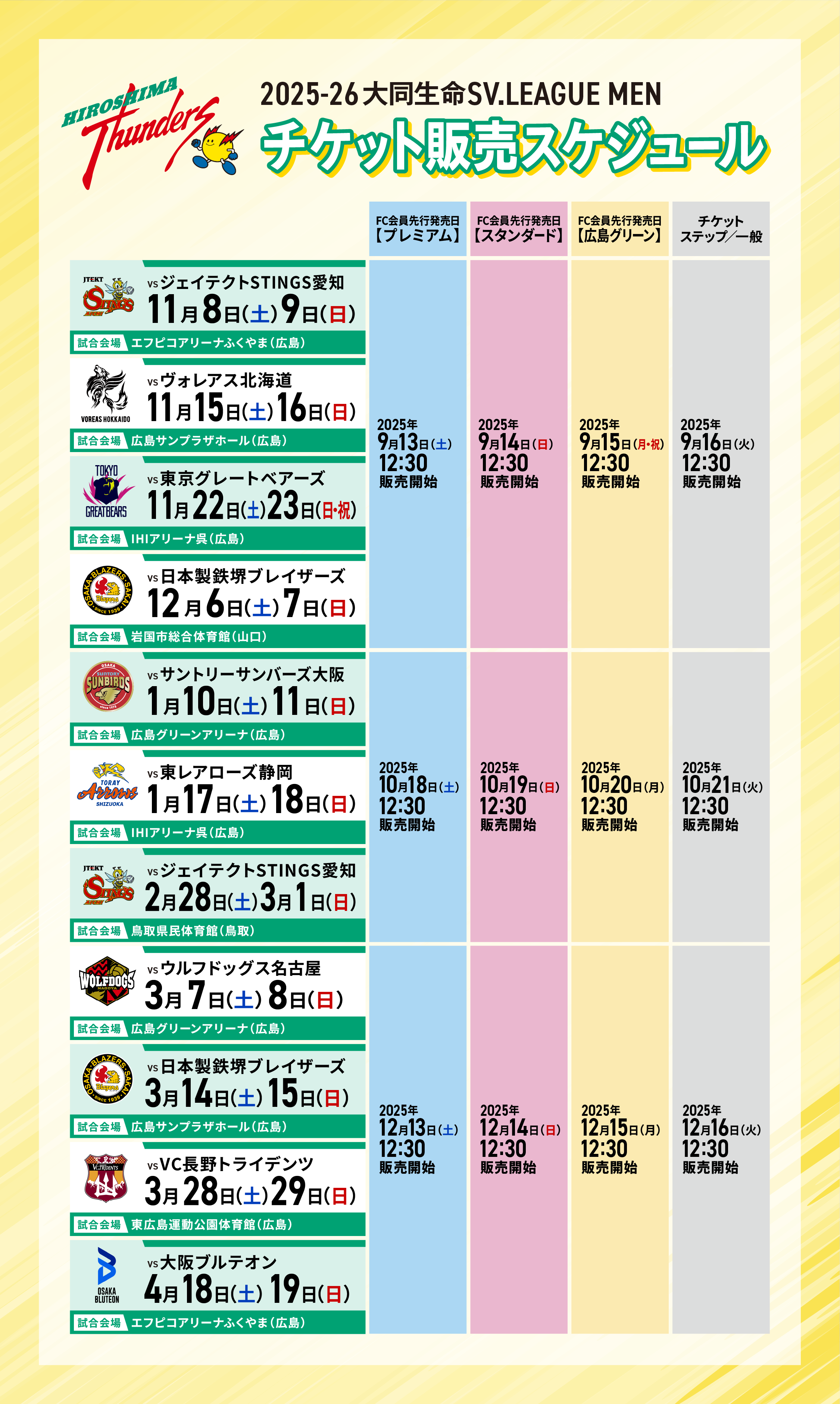 2025-26 大同生命 SV.LEAGUE MEN チケット販売スケジュール